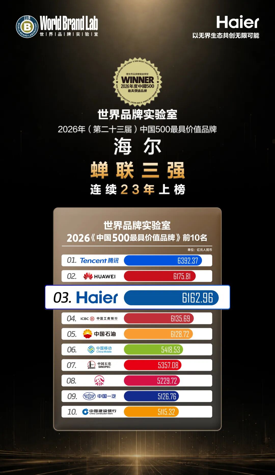 海尔 1.jpg